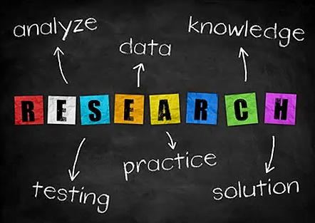 Chalakfanar, Research and Development
